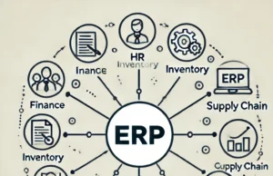 Optimizing Operational Efficiency with Cloud-Based ERP Systems in Finance Key-Components-of-ERP-Systems